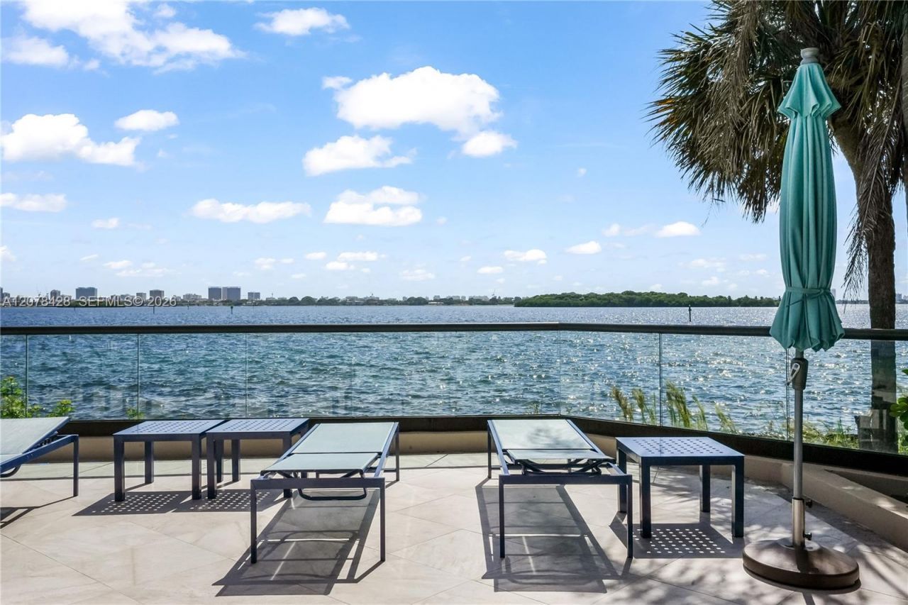 11113 Biscayne Blvd , Unit 1951, Miami, FL 33181 Photo