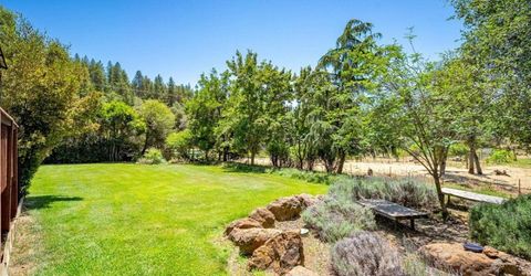 10919 E Lime Kiln Rd, Grass Valley, CA 95949 Photo