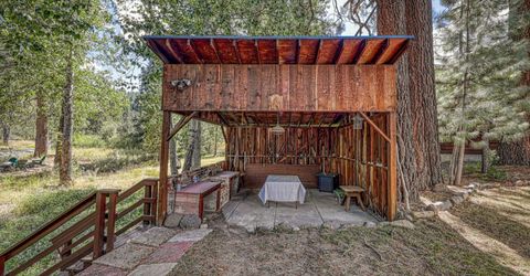 10584 Foxmead Lane , Truckee, CA 96161 Photo