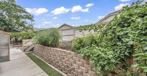 10770 Clear Vista Drive, Reno, NV 89521 Photo