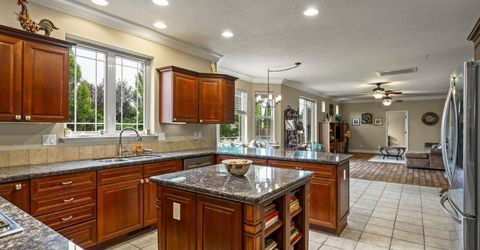 2542 Fern Meadow Circle, Carson City, NV 89703 Photo