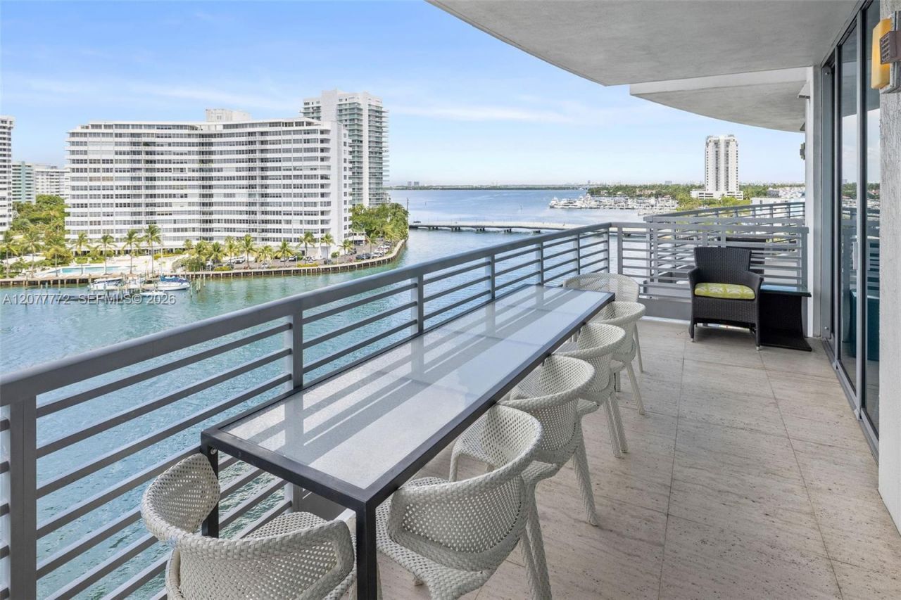 1445 16th St, Unit 902, Miami Beach, FL 33139 Photo