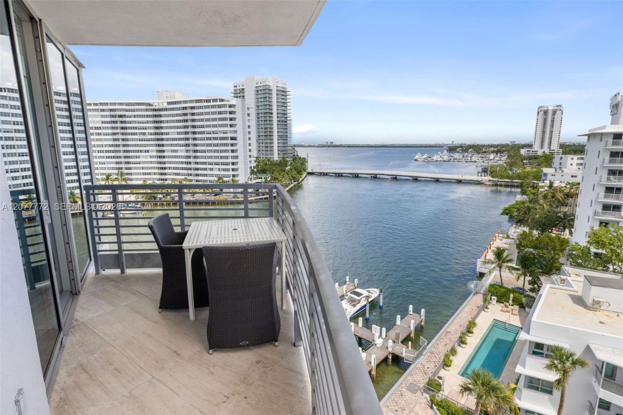 1445 16th St, Unit 902, Miami Beach, FL 33139 Photo