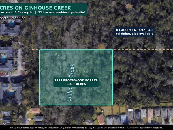 1385 BROOKWOOD FOREST Boulevard, Jacksonville, FL 32225