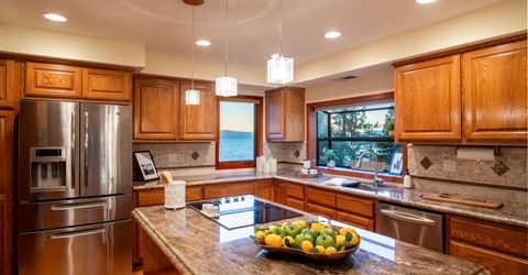 178 Pine Point Drive, Glenbrook, NV 89413 Photo