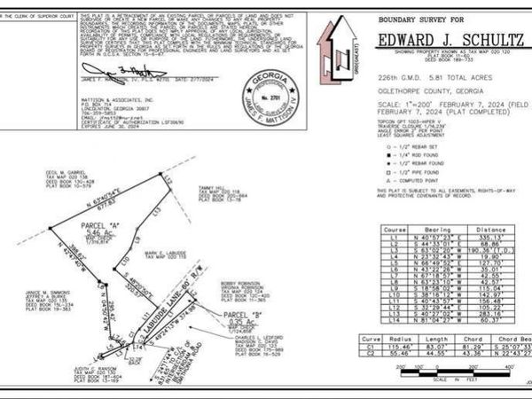 0 Labudde Lane, Colbert, GA 30628