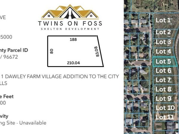 925 S Foss Ave, Sioux Falls, SD 57110