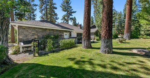996 4th Green Drive, Incline Village, NV 89451 Photo