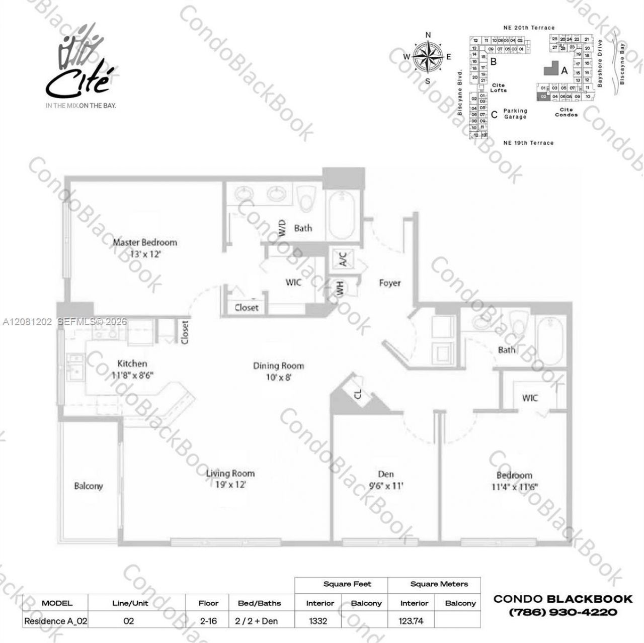 2000 N Bayshore Dr, Unit 1502, Miami, FL 33137 Photo