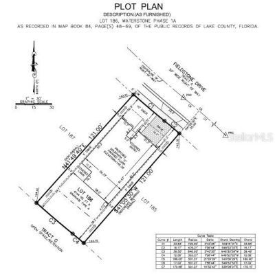 7409 Fieldstone Drive , Groveland, FL 34736 Photo