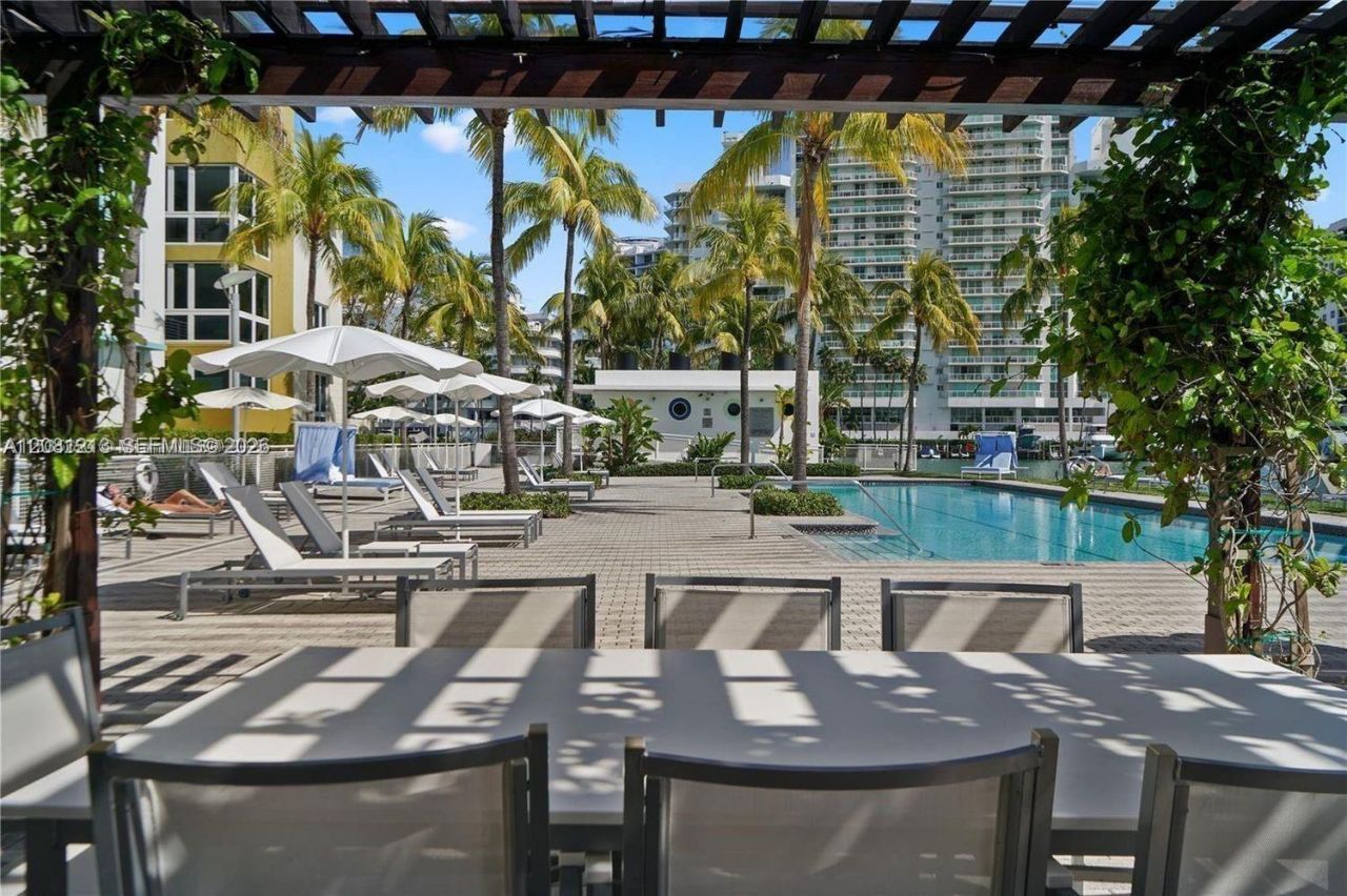 201 Aqua Ave, Unit PH4, Miami Beach, FL 33141 Photo