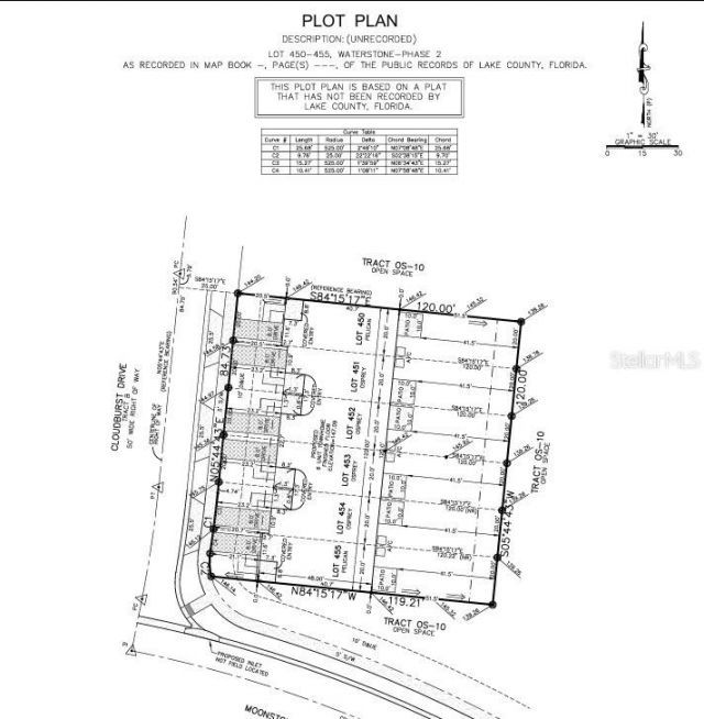 7760 Cloudburst Drive, Groveland, FL 34736 Photo