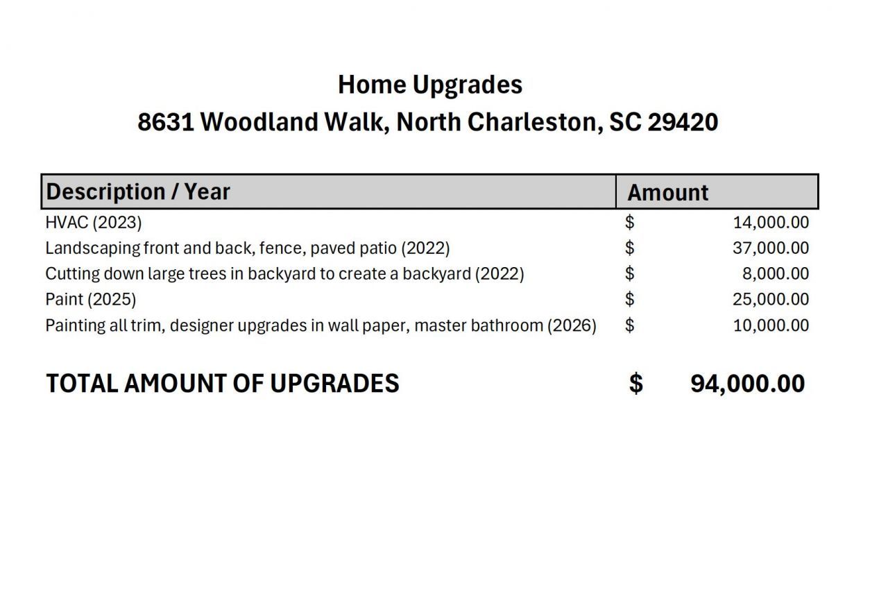 8631 Woodland Walk Photo 65