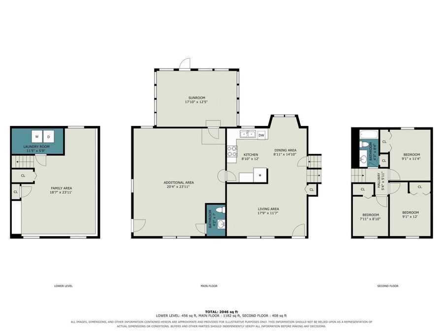 Property Image 22