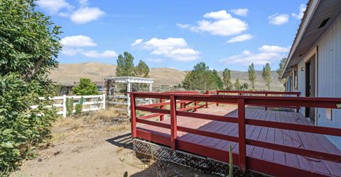 310 Cinch Road, Reno, NV 89508 Photo