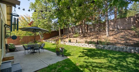 1865 Amarak Way, Reno, NV 89523 Photo