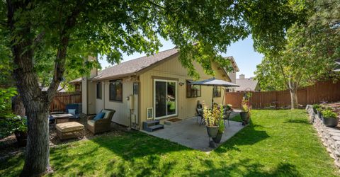 1865 Amarak Way, Reno, NV 89523 Photo