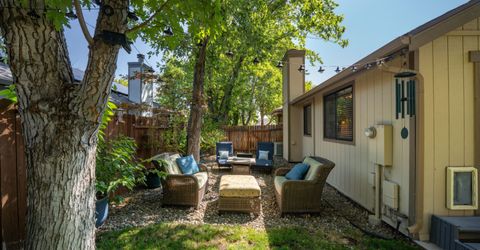 1865 Amarak Way, Reno, NV 89523 Photo