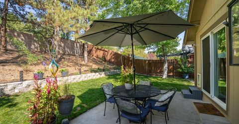 1865 Amarak Way, Reno, NV 89523 Photo