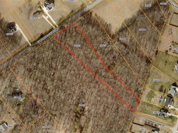 8316 Fairgrove Church Road, Browns Summit, NC 27214