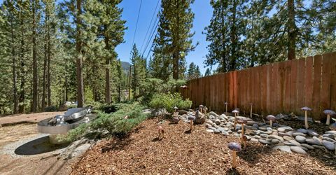 164 Glen Court, Stateline, NV 89449 Photo