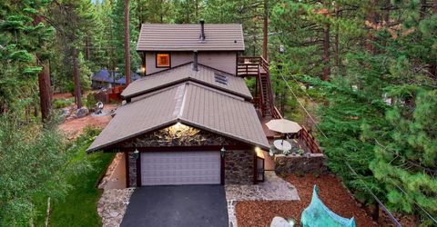 164 Glen Court, Stateline, NV 89449 Photo