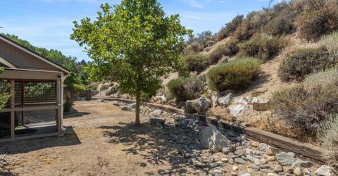 3766 Hobart Road, Carson City, NV 89703 Photo