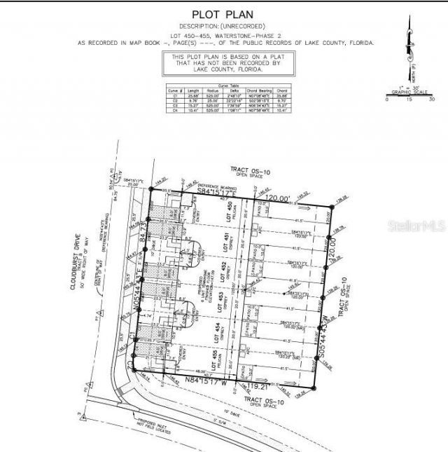 7750 Cloudburst Drive, Groveland, FL 34736 Photo