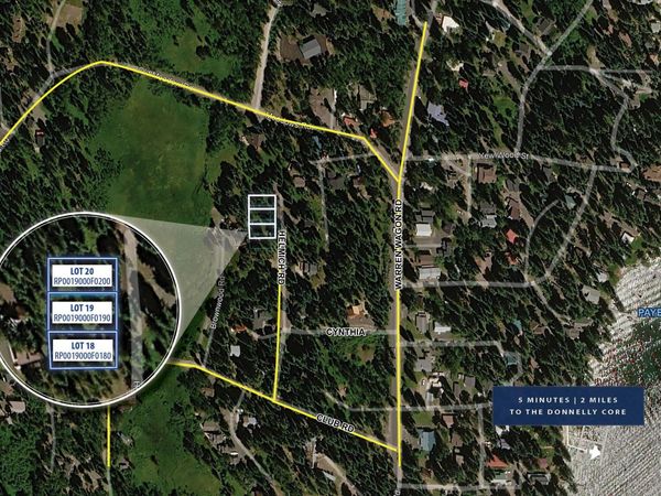 TBD Helmich Road Lots 18-20, McCall, ID 83638