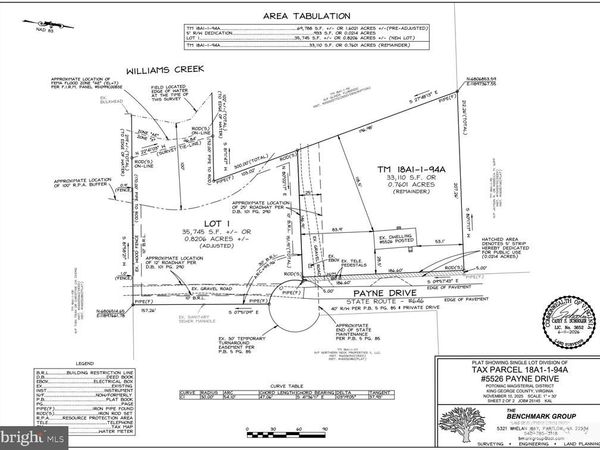 0 PAYNE DRIVE , KING GEORGE, VA 22485