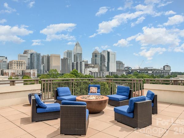 718 W Trade Street , Unit 409, Charlotte, NC 28202