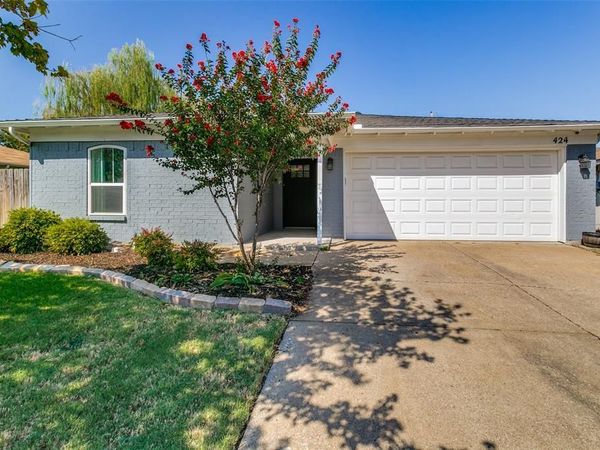 424 Allencrest Drive, White Settlement, TX 76108