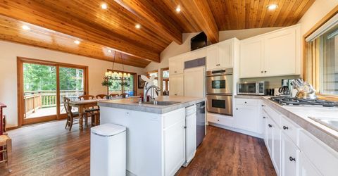 1582 Mineral Springs Trail, Alpine Meadows, CA 96146 Photo