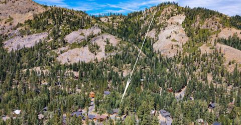1582 Mineral Springs Trail, Alpine Meadows, CA 96146 Photo