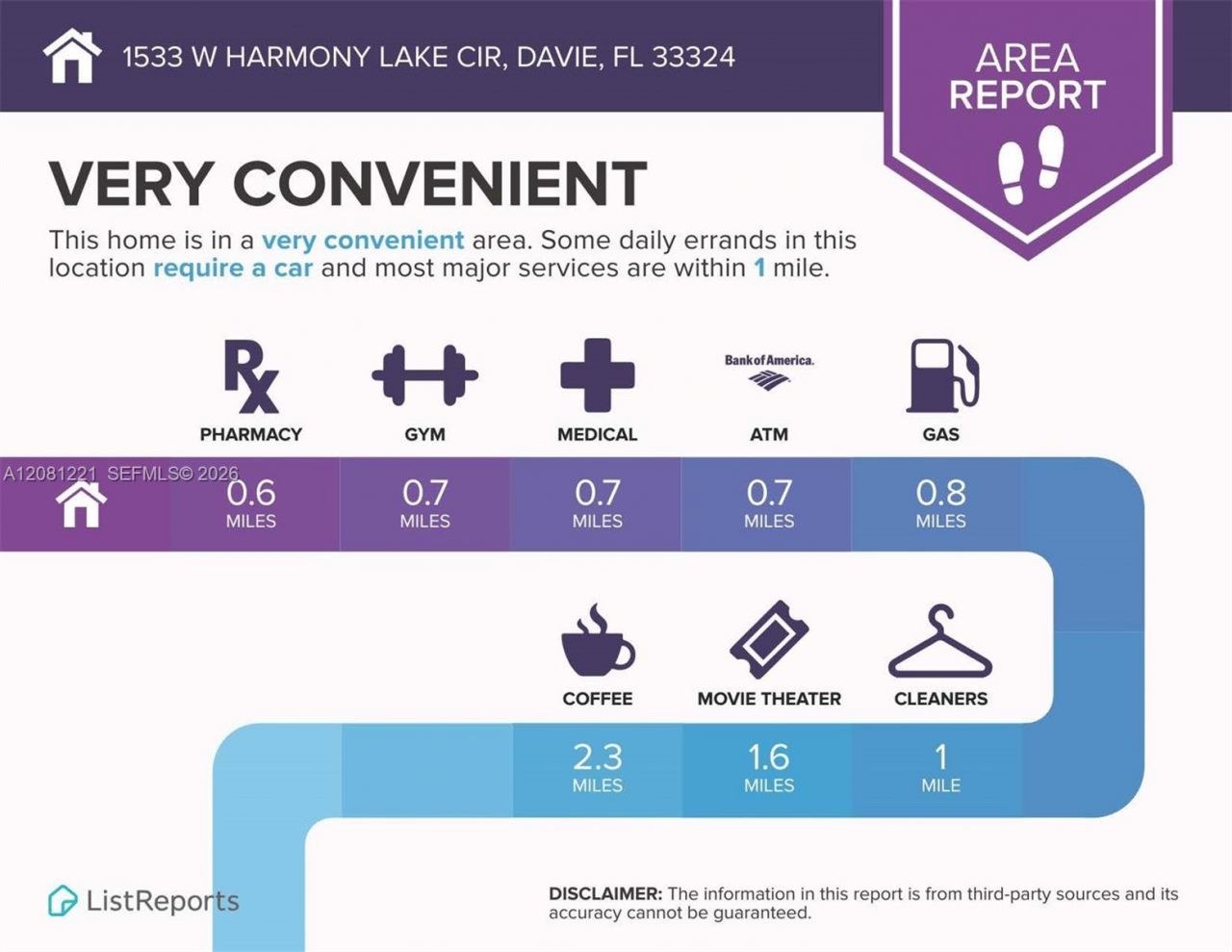 1533 W Harmony Lake Cir, Davie, FL 33324 Photo