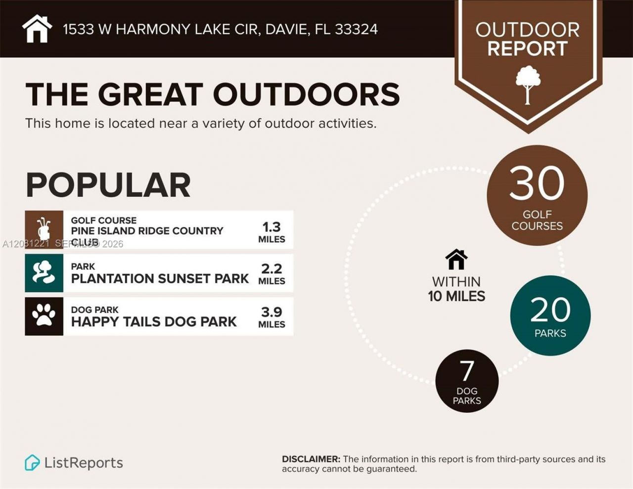 1533 W Harmony Lake Cir, Davie, FL 33324 Photo