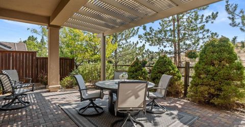 1845 Evergreen Ridge Way, Reno, NV 89523 Photo