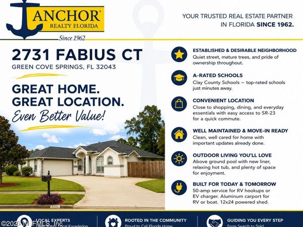 2731 FABIUS Court, Green Cove Springs, FL 32043