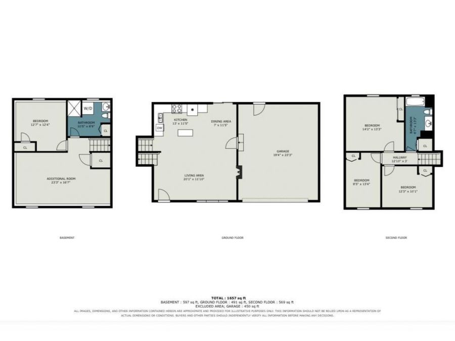 Property Image 17