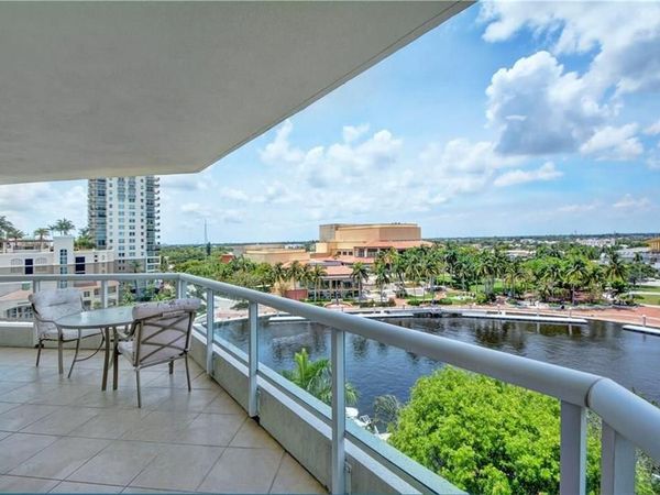 401 SW 4TH Avenue, Unit 808, Fort Lauderdale, FL 33315