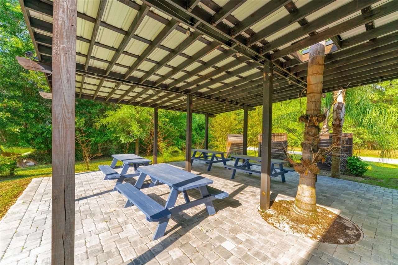 9600 E New Hope Court, Floral City, FL 34436 Photo