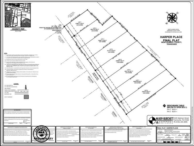 1 Harper Road, Lot #1, Clarksville, TN 37043 Main Photo