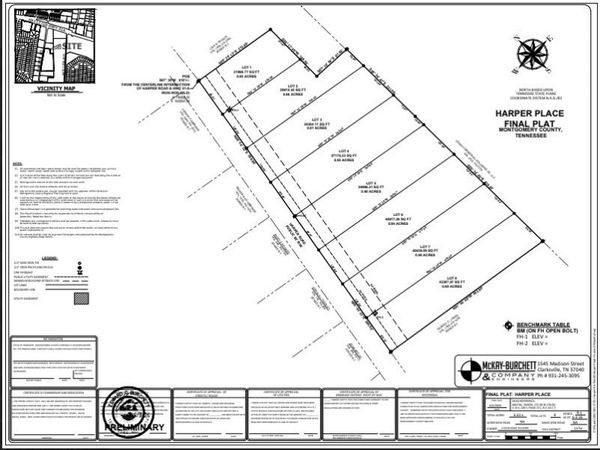 2 Harper Road , Unit 2, Clarksville, TN 37043
