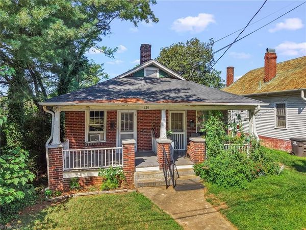 118 & 120 S Poplar Street , Winston-Salem, NC 27101