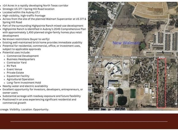 616 Spring Hill Road, Aubrey, TX 76227