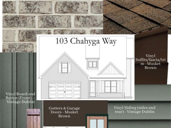 103 Chahyga Way, Loudon, TN 37774