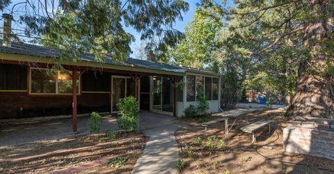 5380 Ambrose Drive, Reno, NV 89519 Photo