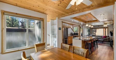 165 Holly Lane, Stateline, NV 89449 Photo