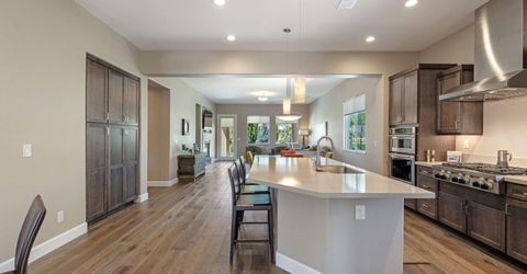 447 Big Sky Trail, Genoa, NV 89411 Photo