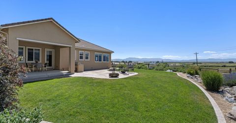 447 Big Sky Trail, Genoa, NV 89411 Photo